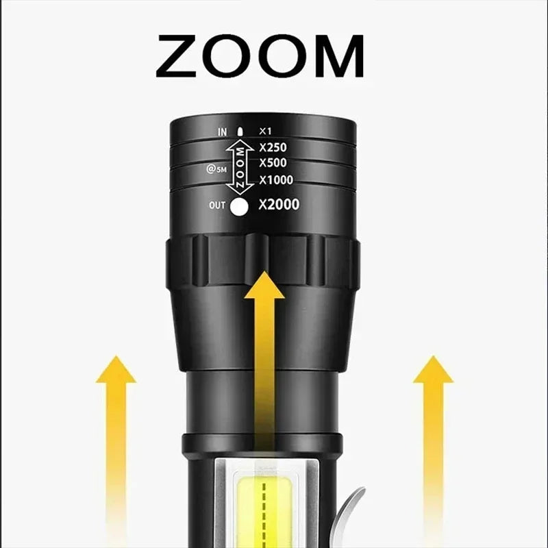 Rechargeable Zoom LED Flashlight