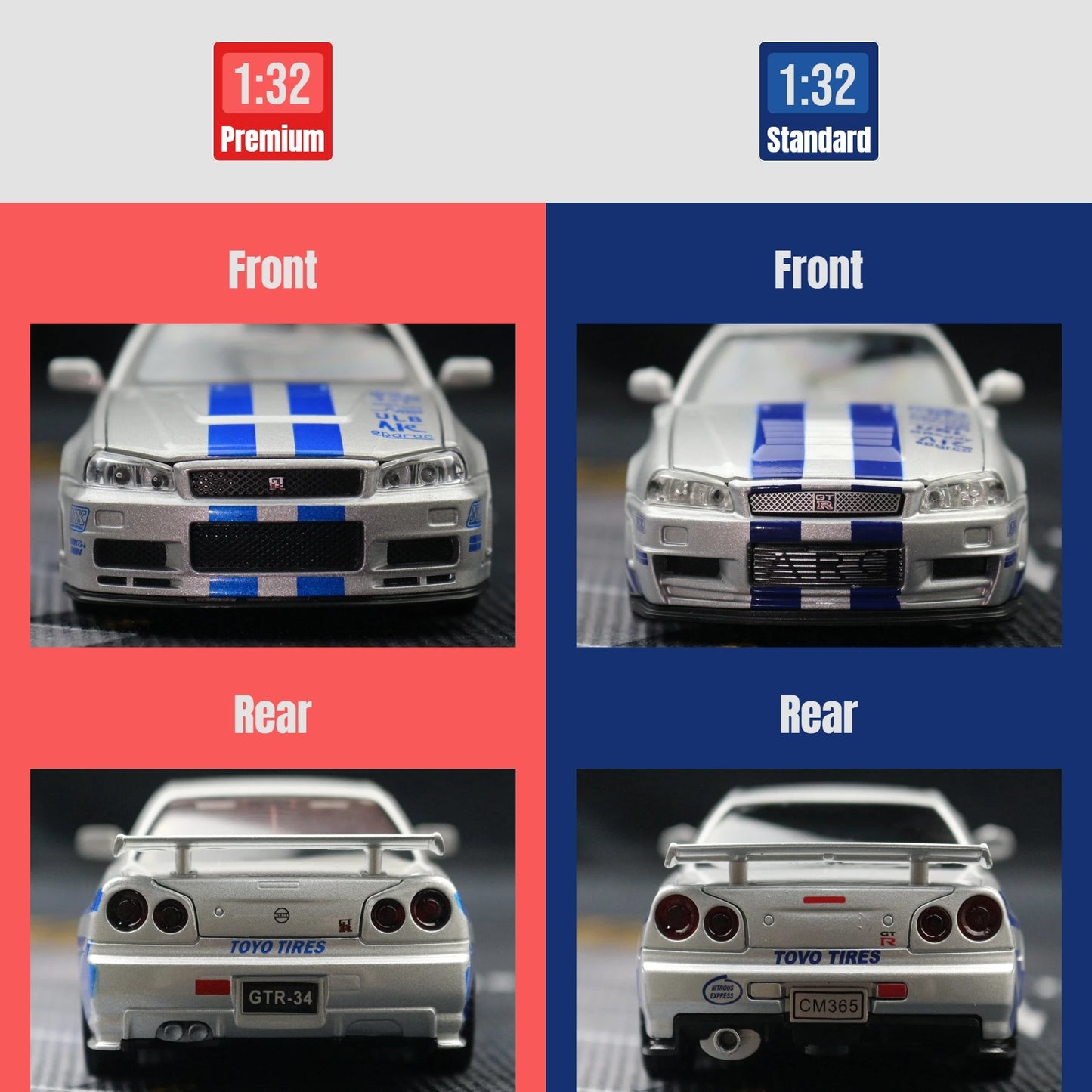 Skyline R34 Diecast Nissan car
