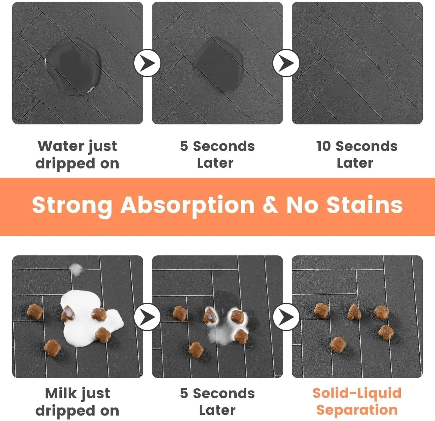 DryPaw™ Feeding Mat