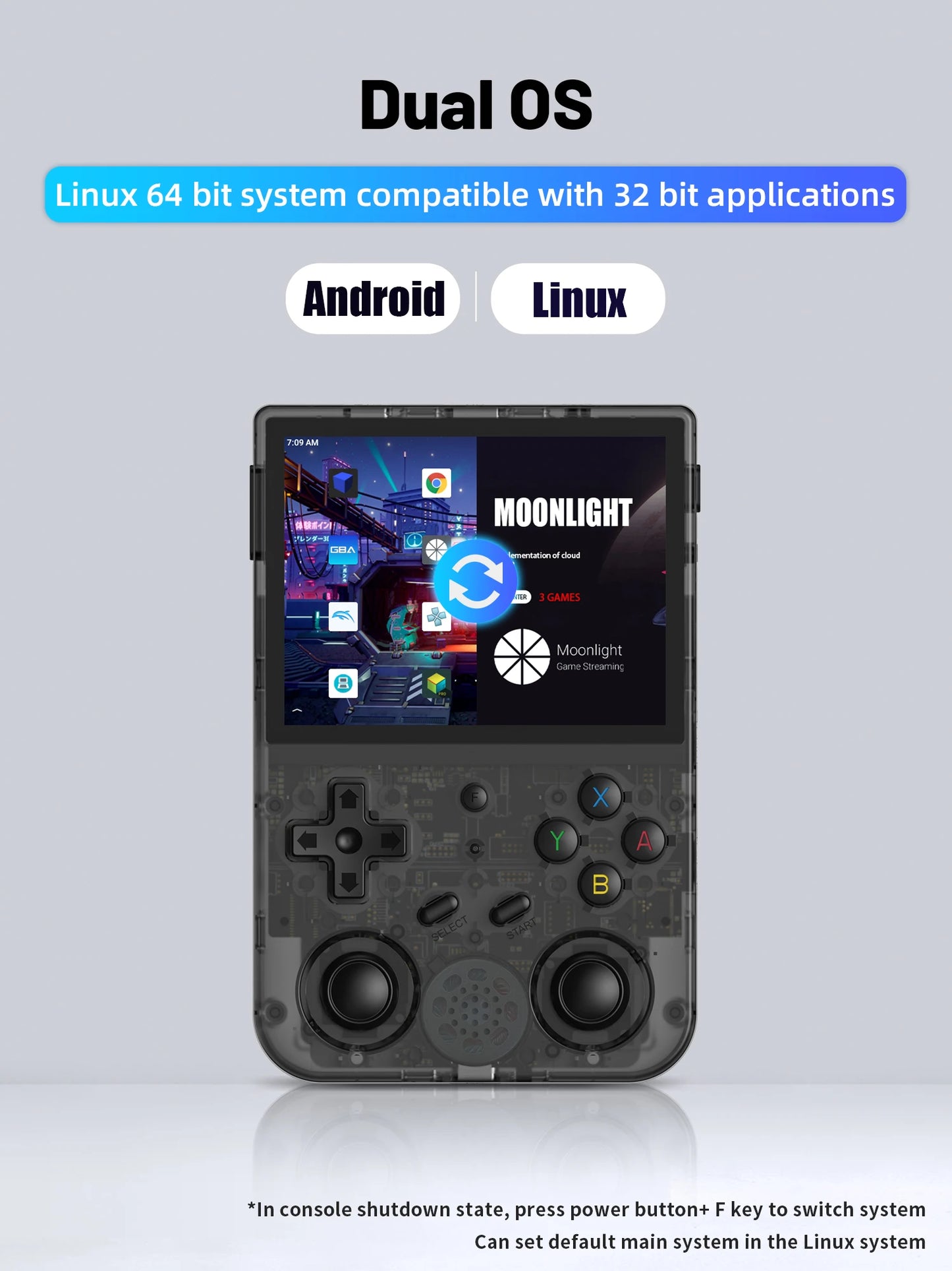 ANBERNIC RG353V Retro Handheld Game Console