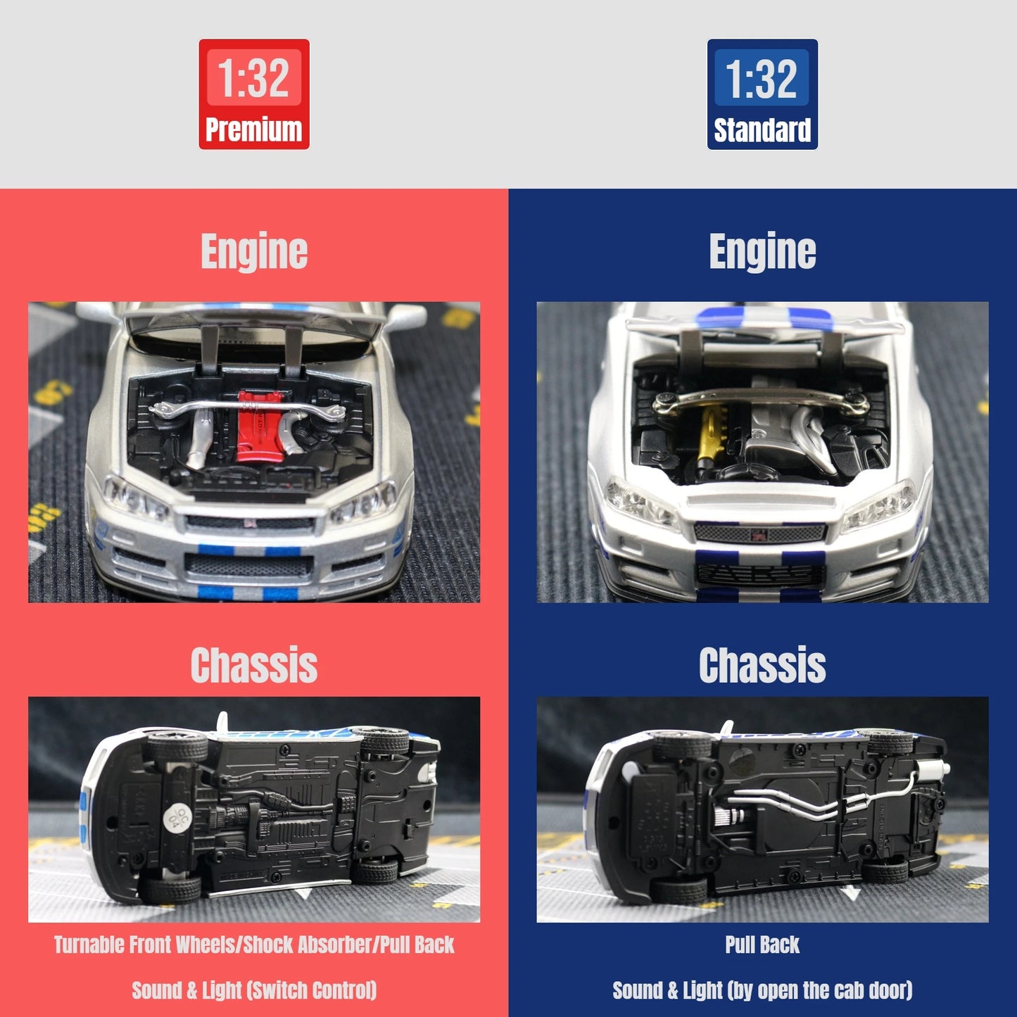 Skyline R34 Diecast Nissan car