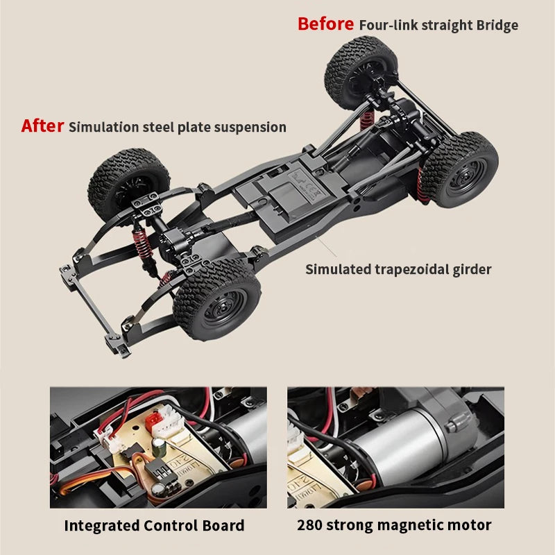 TrailMaster™ LC79 4WD RC Off-Road Pickup