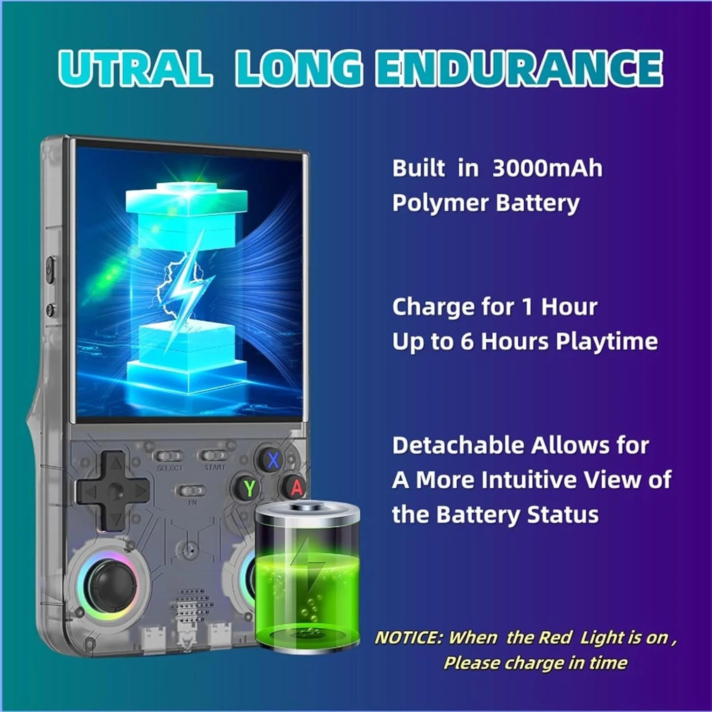 R36 Ultra Retro Game Console