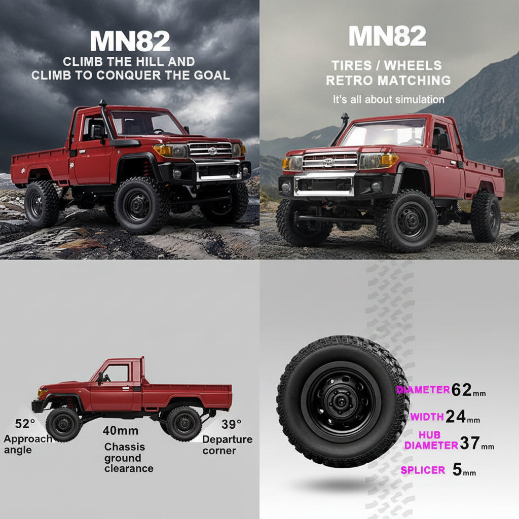SummitCruiser™ Retro 4WD RC Pickup