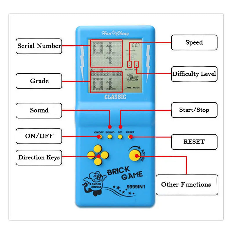 Classic Retro Tetris Handheld Game Console