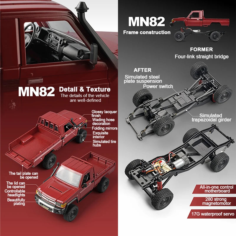 SummitCruiser™ Retro 4WD RC Pickup